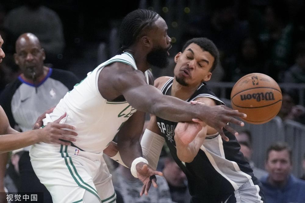 NBA的激
